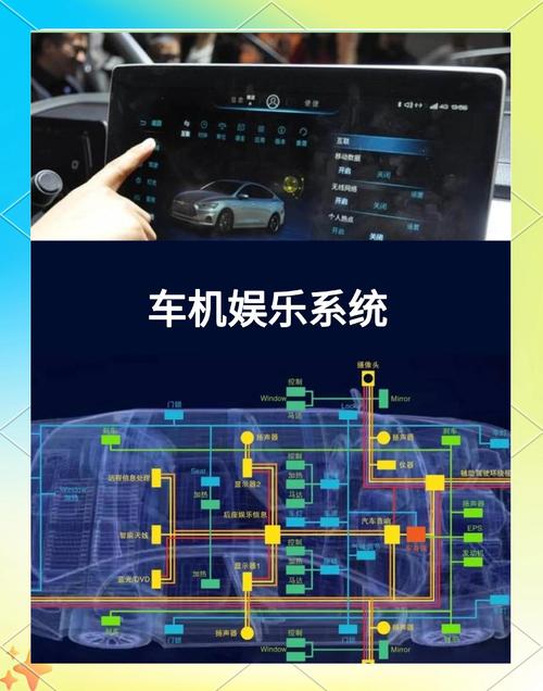 车载娱乐系统支持哪些互动功能 车载娱乐系统支持哪些互动功能